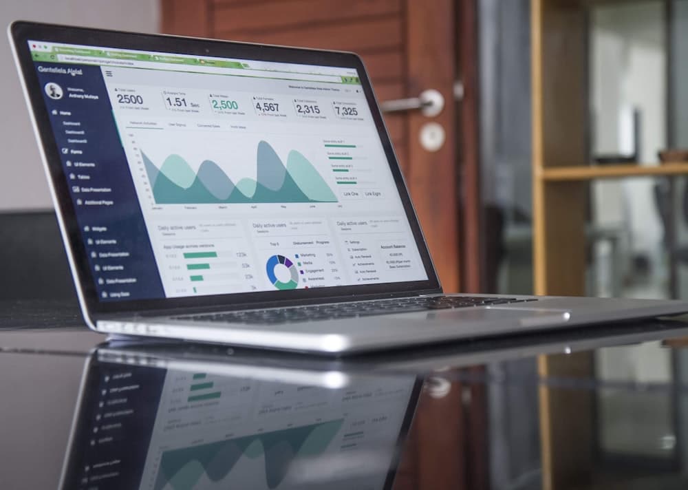 Nani Tathagat enterprise automation and sales intelligence dashboard